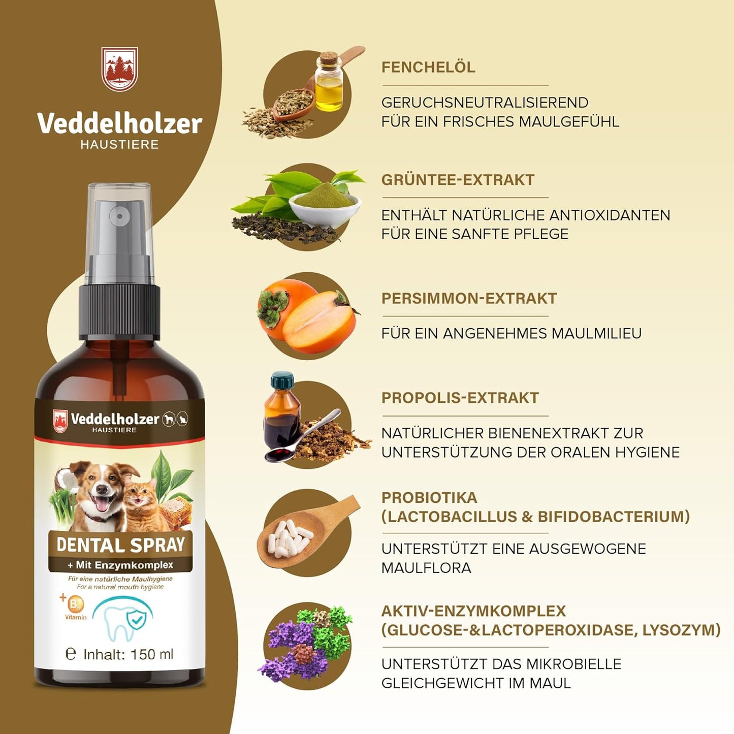 Veddelholzer 150 Ml Probiotisches Dentalspray Set Für Hunde & Katzen Mit Fingerzahnbürste & Enzymkomplex Zahnpflege Zahnsteinentferner Effektiv Gegen Mundgeruch Natürliche Zahnpflege Als Spray