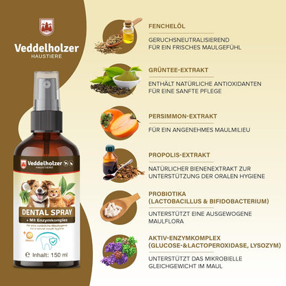 Veddelholzer 150 Ml Probiotisches Dentalspray Set Für Hunde & Katzen Mit Fingerzahnbürste & Enzymkomplex Zahnpflege Zahnsteinentferner Effektiv Gegen Mundgeruch Natürliche Zahnpflege Als Spray