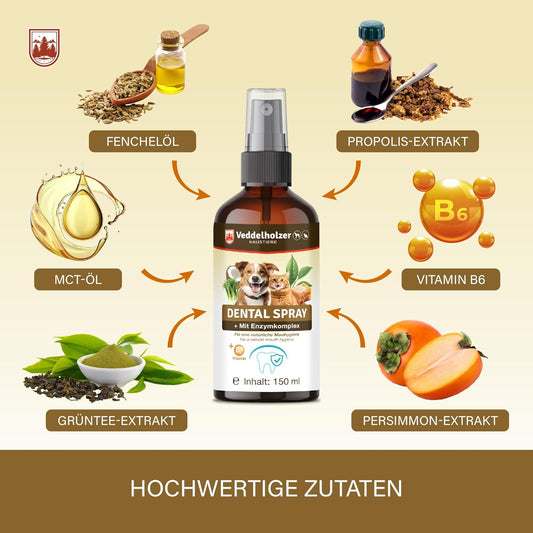 Veddelholzer 150 Ml Probiotisches Dentalspray Set Für Hunde & Katzen Mit Fingerzahnbürste & Enzymkomplex Zahnpflege Zahnsteinentferner Effektiv Gegen Mundgeruch Natürliche Zahnpflege Als Spray
