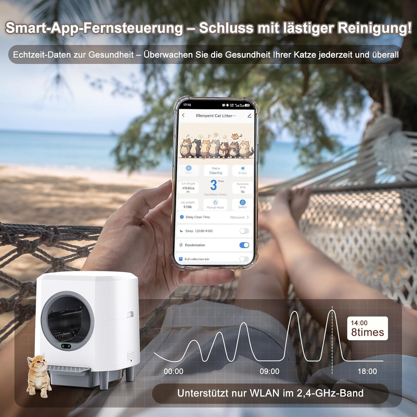 Selbstreinigende Katzentoilette 90L Großraum,  Katzenklo Selbstreinigend Mit Geruchskontrolle, APP Steuerung Und 10 Sensorsicherheit, Automatisches Katzenklofür Mehrere Katzen, Weiß