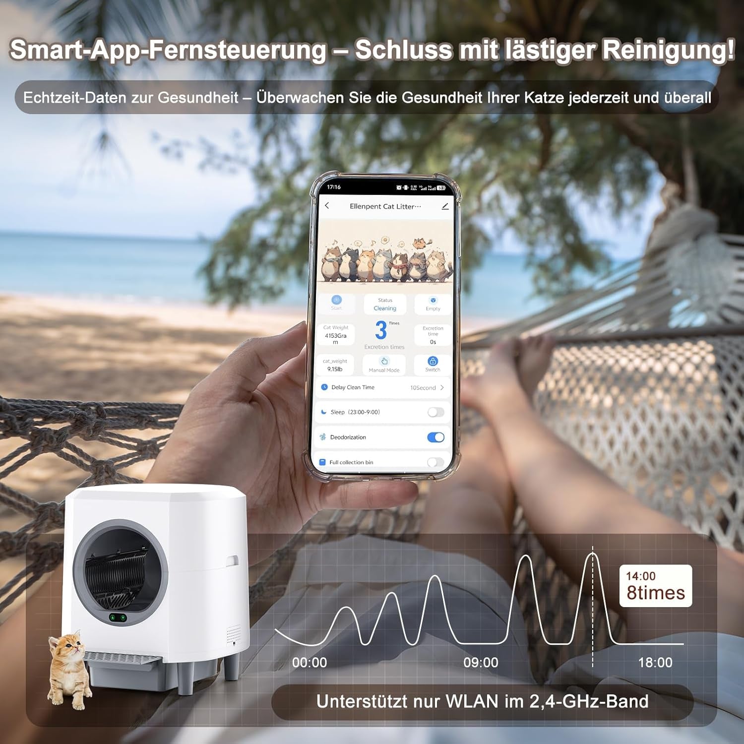 Selbstreinigende Katzentoilette 90L Großraum,  Katzenklo Selbstreinigend Mit Geruchskontrolle, APP Steuerung Und 10 Sensorsicherheit, Automatisches Katzenklofür Mehrere Katzen, Weiß