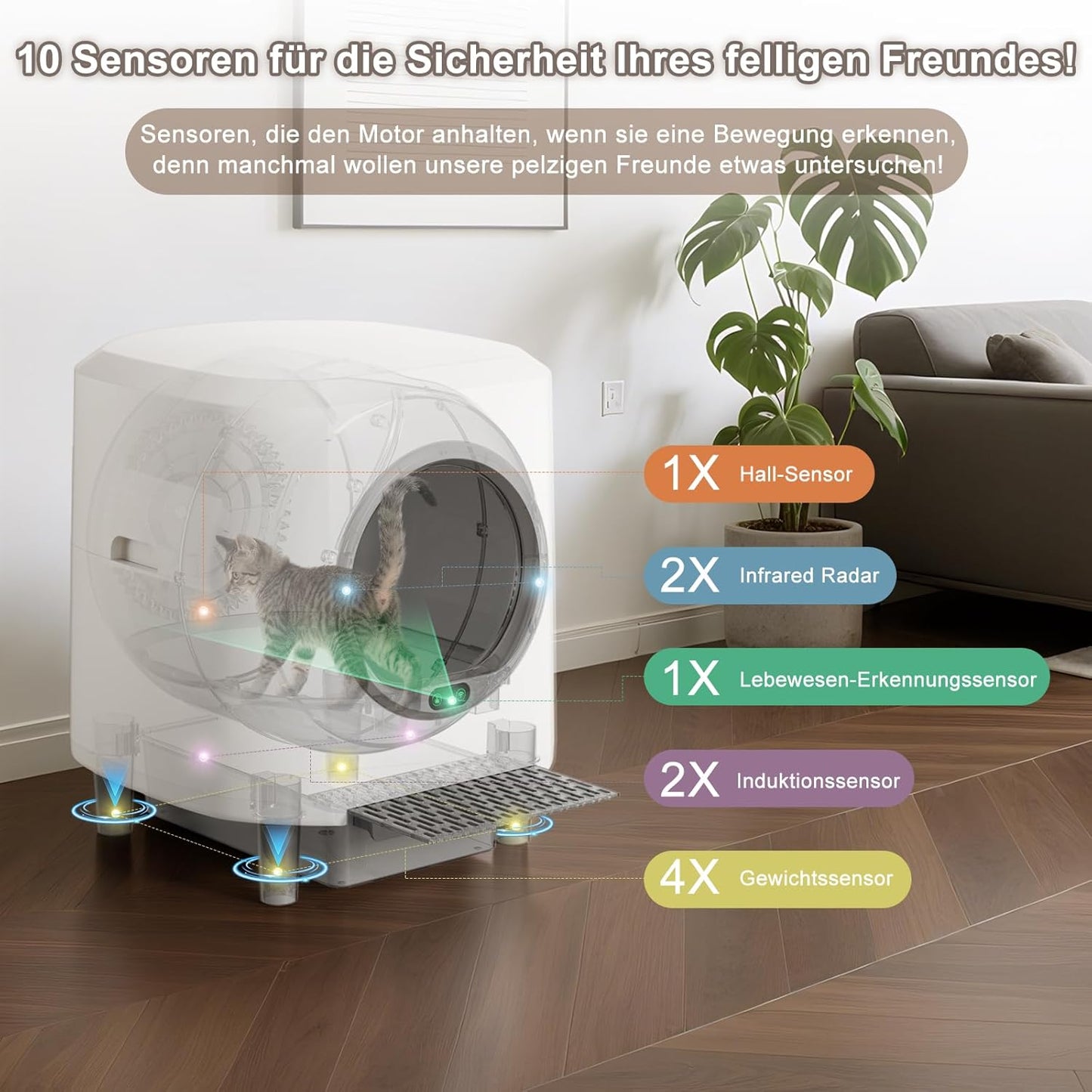 Selbstreinigende Katzentoilette 90L Großraum,  Katzenklo Selbstreinigend Mit Geruchskontrolle, APP Steuerung Und 10 Sensorsicherheit, Automatisches Katzenklofür Mehrere Katzen, Weiß