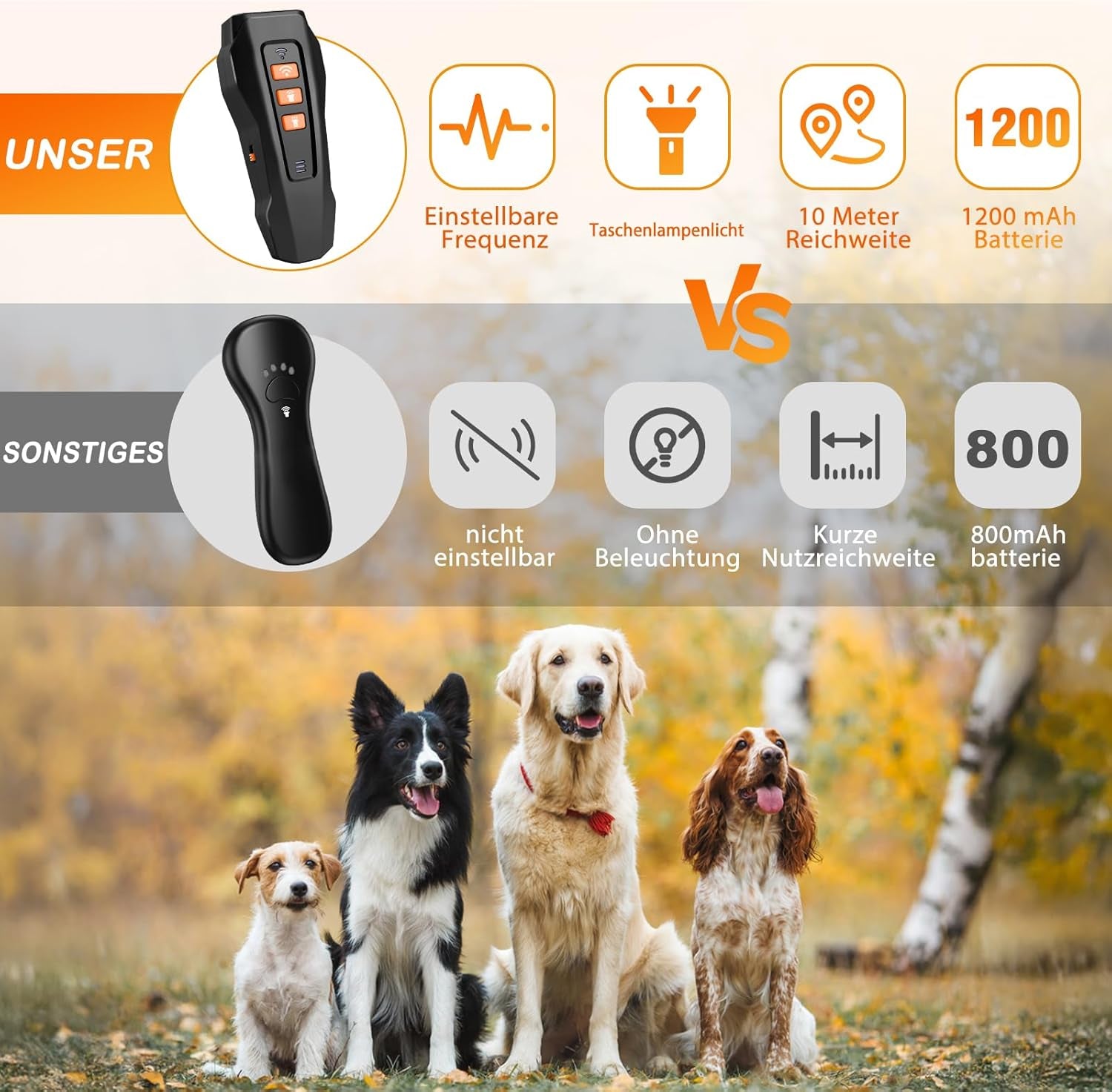 Antibell Für Hunde - Ultraschall Hundegebell Stopper Mit 3 Einstellbaren Frequenzen anti Bell Gerät Hunde 30 Fuß Reichweite anti Bellen Funktion Für Innen & Außengebrauch